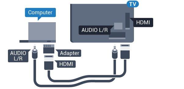 DVI - HDMI арқылы Не болмаса, компьютерді HDMI ұяшығына жалғау үшін DVI - HDMI адаптерін (жеке сатылады) және теледидардың артындағы AUDIO IN L/R ұяшығына жалғау үшін дыбыс L/R кабелін (3,5 мм шағын