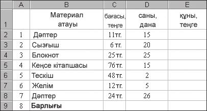 5.2.8.