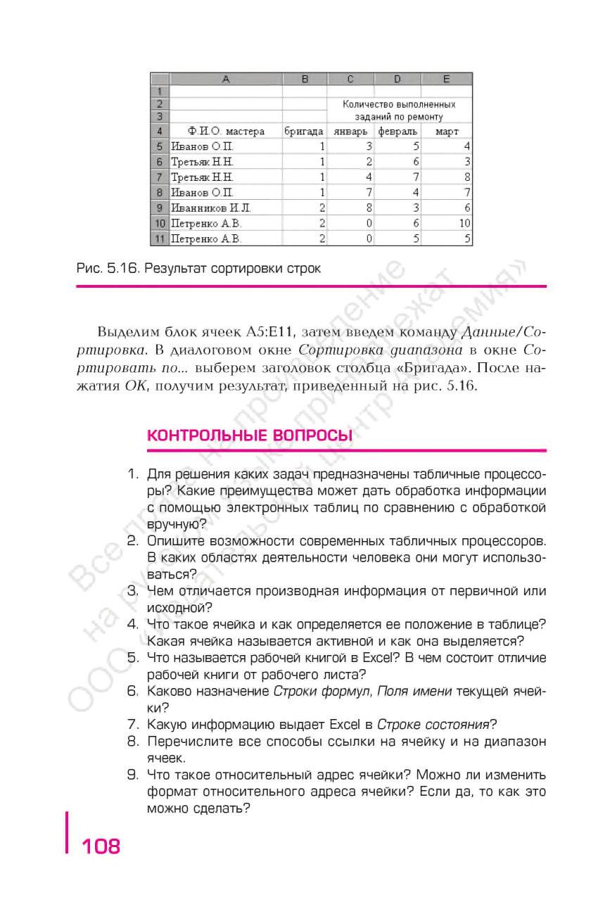 5.16-сурет. Жолдарды сұрыптау нәтижесі А5:E11 ұяшықтары блогын ерекшелейміз, содан соң Мәліметтер/Сұрыптау командасын енгіземіз. Диапазоды сұрыптау диалогтық терезесінен Бойынша сұрыптау.