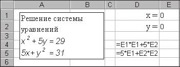 Соңында Ұяшық мәндерін өзгерте отырып жолын пайдалана отырып, ұяшық адресін анықтаймыз, ол өзгерту керек мәнді қамтиды.