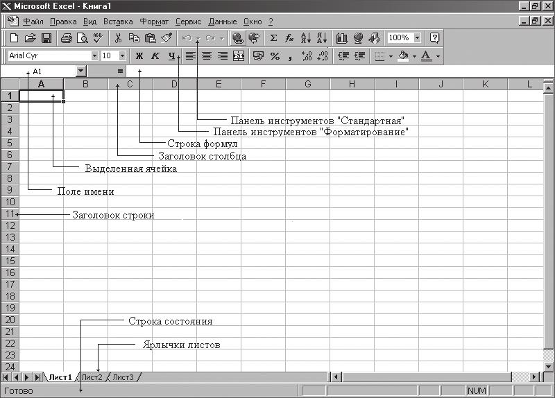 Егер сіз, жаңа құжат құрғыңыз келсе, онда Файл/Құру командасын таңдаңыз. Excel сізге «Кітап 2» атауындағы бос кестені ұсынады (немесе «Кітап 3» және т.с.с.).