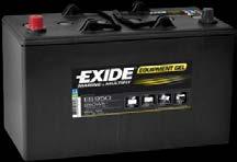 EXIDE EQUIPMENT GEL CODE Box Size Voltage Wh* ES 290 P24 12 290 25 240 165 175 125 0 Flat Lug (M5) 10 ES 450 LB1 12 450 40 280 210 175 175 0 Flat Lug