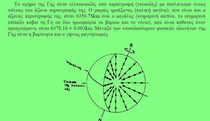 ΓΕΝΙΚΑ