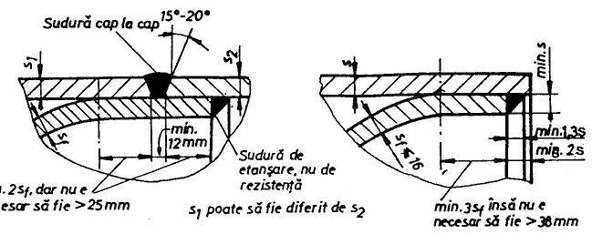 ANEXA G (continuare) a) b) Figura 7 a) Flanşă de tip