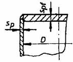 p c D c =D 0,5 s c 0,41 pf i D c