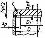 c 2 f a 0,85sp 0,50 l 0,41 D =D c D