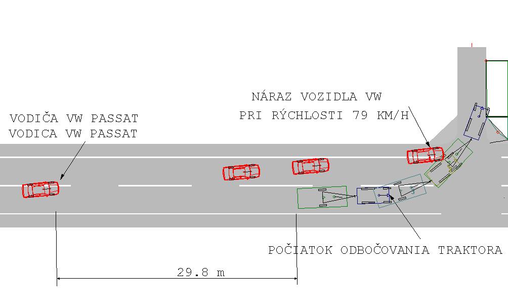 Znova ostáva otázkou právnou, či mal povinnosť takúta rýchlosť dodržať, alebo nie. 6.