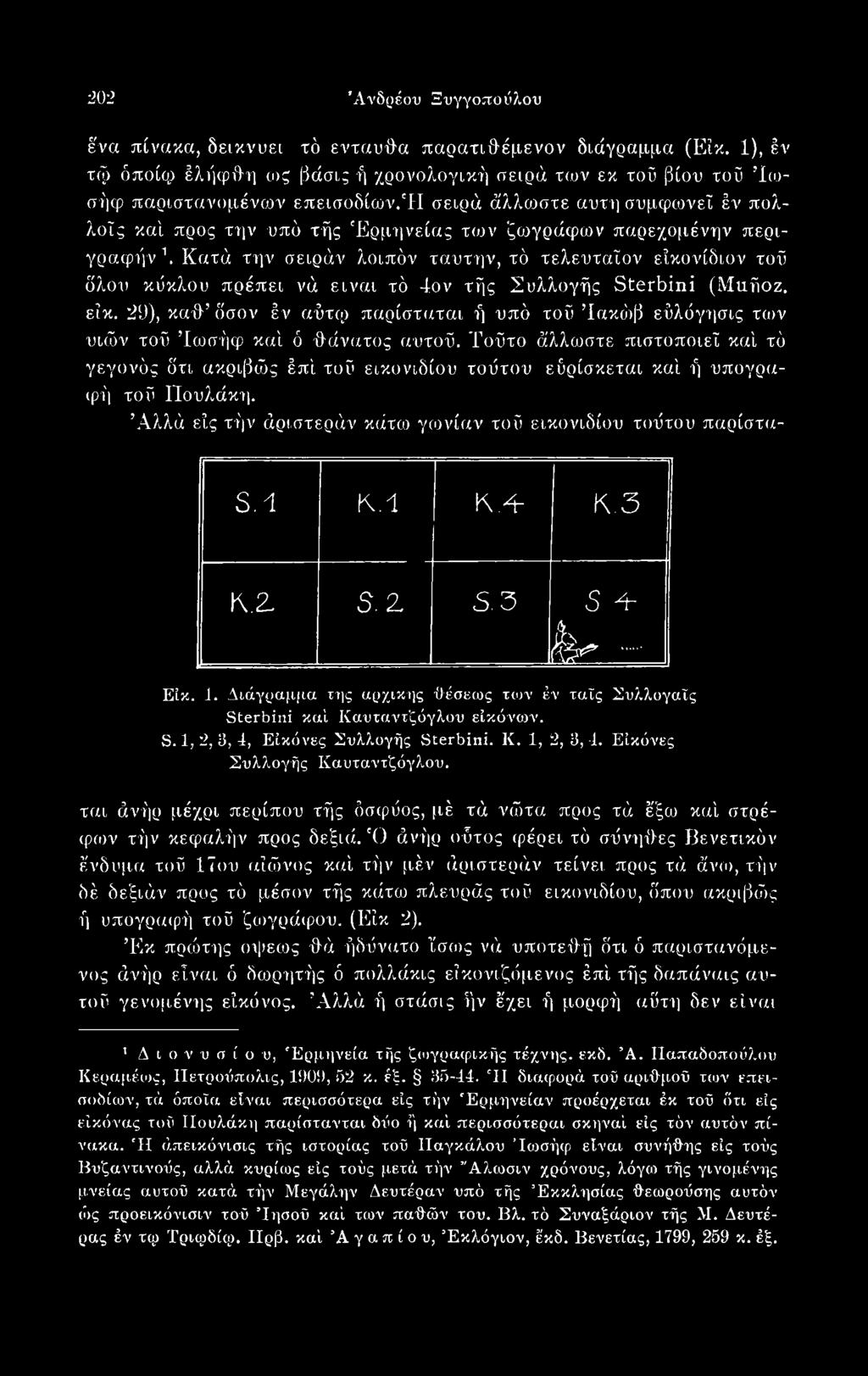 3 Κ.2. 5.Ζ S.3 5 4- h* - Είκ. 1. Διάγραμμα της αρχικής θέσεως των έν ταΐς Συλλογαΐς Sterbini καί Καυταντζόγλου εικόνων. S. 1, 2, 3, 4, Εικόνες Συλλογής Sterbini. Κ. 1, 2, 3, 4. Εικόνες Συλλογής Καυταντζόγλου.