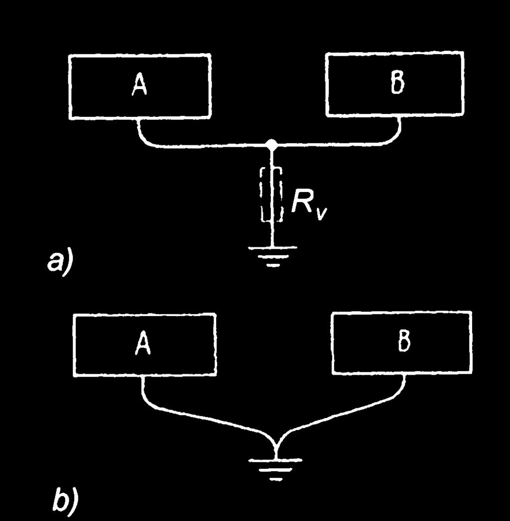 Signāla zeme nepieciešama gadījumos, kad signāla pārvadīšanai tiek izmantota nesimetriskā līnija, t. i. viens no izejas vadiem ir pievienot 0 potenciālam.