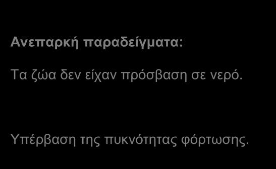 Ημερομηνία κοινοποίησης: Όνομα Αρ. διαβατηρίου/ταυ τότητας Αρ.
