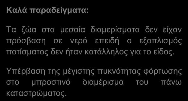 ζώων: Μέσο μεταφοράς: Αριθμοί έγκρισης: Αριθμοί πλαισίου: Στοιχεία φορτίου: Αριθμός ζώων: Αναχώρηση (τόπος, ημερομηνία και ώρα): Προορισμός (τόπος, ημερομηνία και ώρα): Αποτελέσματα του επίσημου