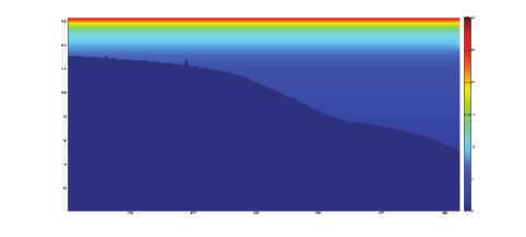 Recent changes to the Gulf Stream causing widespread gas hydrate destabilization B Phrampus et al doi:10.