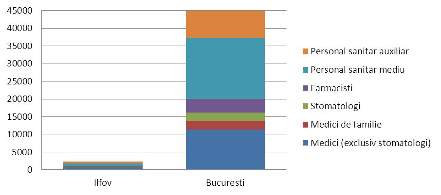 Fig. 84.