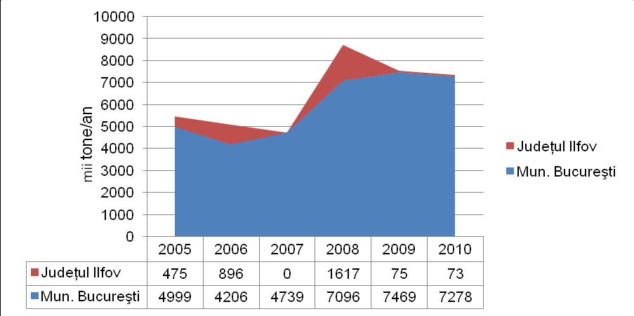 Fig. 126.