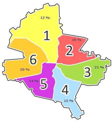 Potrivit datelor statistice de la Recensământul Populaţiei 2011, populaţia Regiunii era de 2.272.