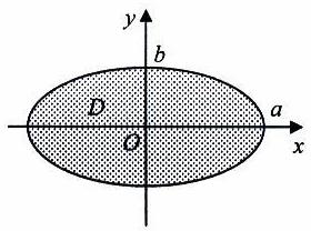 8 y y d y dy ude Eemplul 57 Să se clculeze ( ) + ( + ) y : + Fig 8 Fr că otăm cu P(, y) = y y şi cu Q(, y) = y+, tuci, di formul lui Gree rezultă că Fr y y d+ y+ dy= ( y ) = + d dy Fiid vor de u