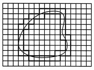 Cp 5 INTEGRALE MULTIPLE 5 Fig fucţiei f pe domeiul h şi fie Cosiderăm î plul Oy o reţe de ps h =, formtă de dreptele = ph, y = lh, pl, Fie fmili Sk k tuturor pătrtelor (plie) h le reţelei S k icluse