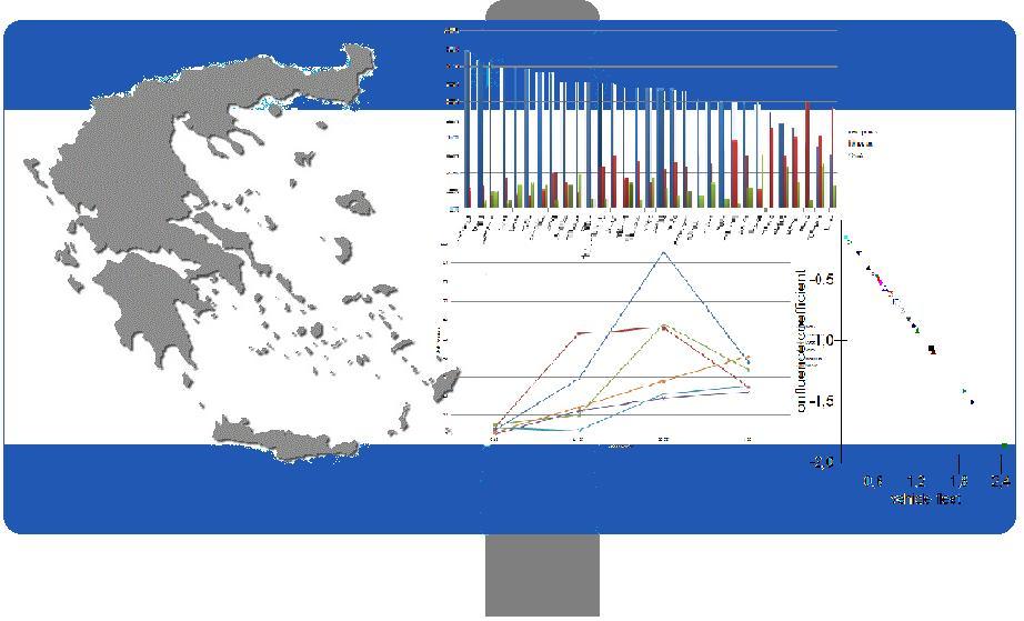 ΕΘΝΙΚΟ ΜΕΤΣΟΒΙΟ ΠΟΛΥΤΕΧΝΕΙΟ ΣΧΟΛΗ ΠΟΛΙΤΙΚΩΝ ΜΗΧΑΝΙΚΩΝ ΤΟΜΕΑΣ