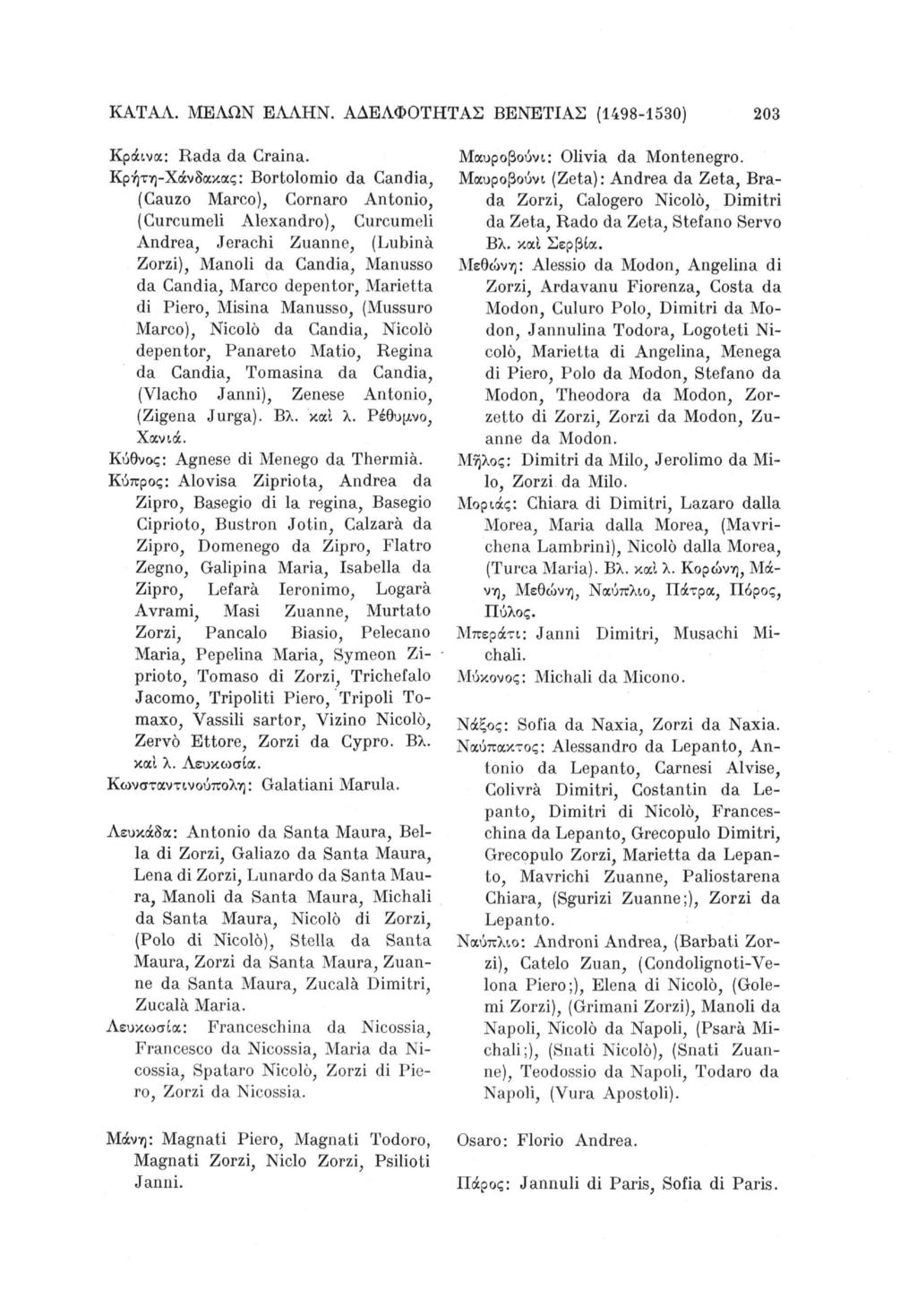 ΚΑΤΑΛ. ΜΕΛΩΝ ΕΛΛΗΝ. ΑΔΕΛΦΟΤΗΤΑΣ ΒΕΝΕΤΙΑΣ (1498-1530) 203 Κράινα: Rada da Craina.