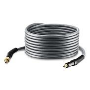 H 10 Q PremiumFlex Anti-Twist 30 2.643-585.