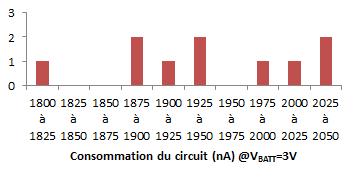 P tt r r ts s r t t s t t t r tr t q str st té r t é é rt t s r ts ré 1 tr s r s r tér st q P s é ér t t é rs t s t s s t t t r s t s t s rt s2stè st t t tr tt r tér s t été t s s ù é r t sé r t 1 s