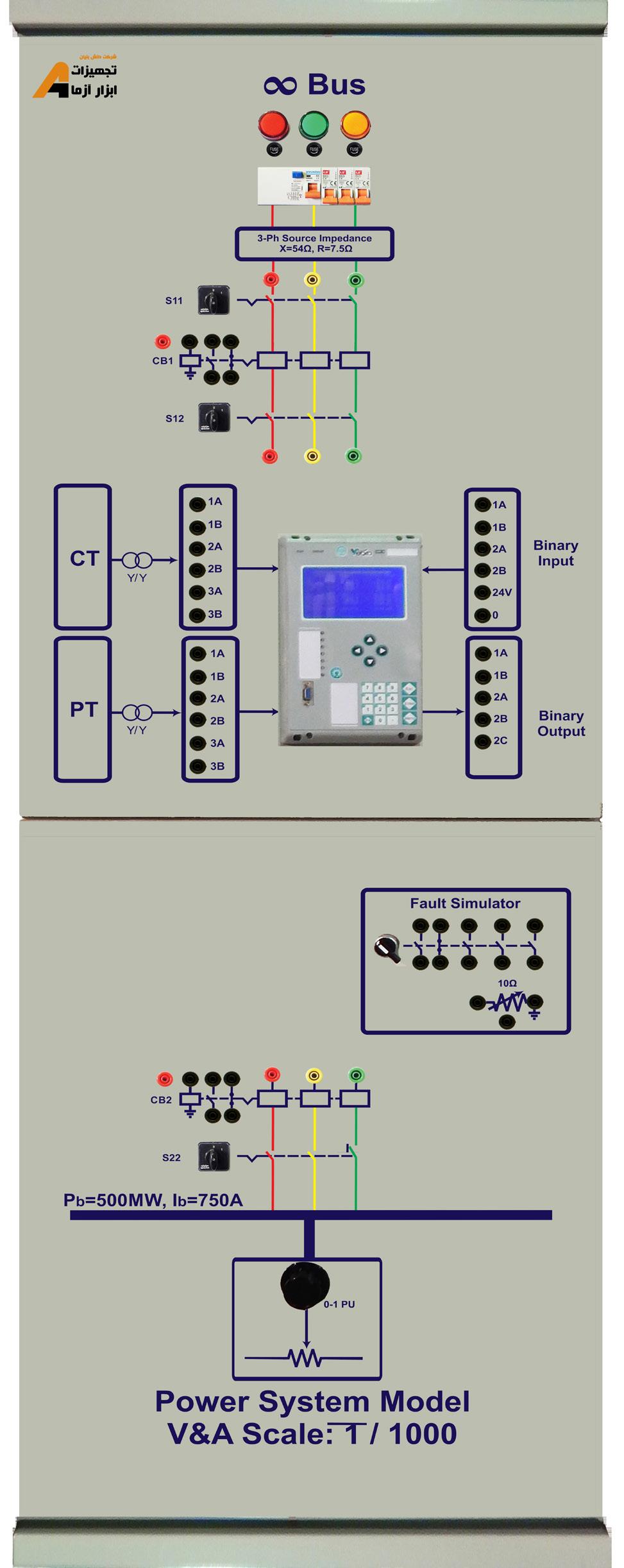 آزمایشگاه انرژیهای نو شرکت تجهیزات ابزار آزما قابلیت ها : آموزنده رله و حفاظت پست برق مدل اضافه جریان )RP-106( بررسی رله حفاظت اضافه جریان و ولتاژ با استفاده
