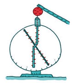 Naloga 7 El. prevodnik El. izolator Merjenje električnega naboja Naloga 8 Ko se z negativno naelektreno palico dotaknemo kovinske krogle, nekaj naboja steče na elektroskop.