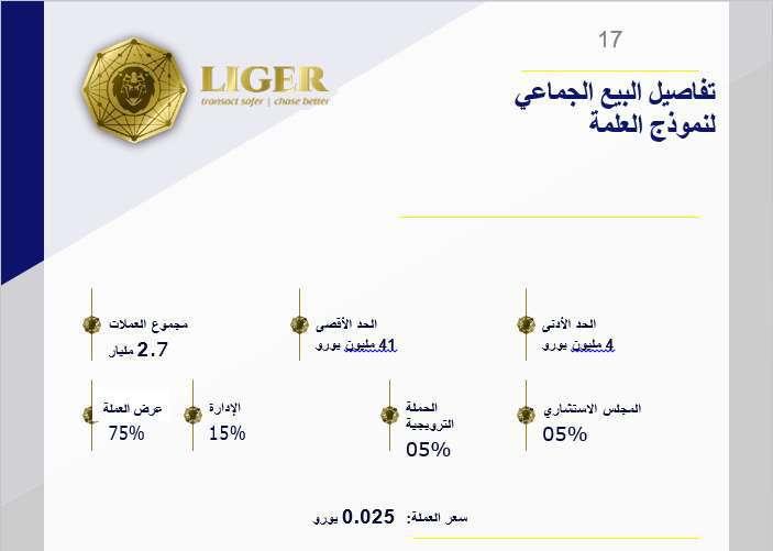 17 THE ICO TOKEN MODEL Total Tokens 2.7 Billion Hard Cap 41 Million Soft Cap 4 Million ICO 75% Management 15% Bounty 05% Advisory Board 05% TOKEN PRICE: 0.
