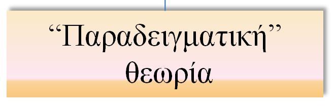 των ασθενών στις μεθόδους αντιμετώπισης του ΤΣΧΝΝ παίζει σημαντικό ρόλο στην