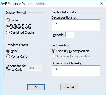 VAR Variance Decompositions цонхонд харуулж буй утгууд өмнөх хариу үйлдлийг тооцоход ашигласан Impulse Responses цонхонд тайлбарласан үр дүнтэй адил байгаа тул шууд үр дүнг тайлбарлая.