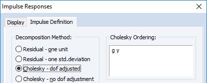Structural VAR Estimates Date: XXXX Time: XX Sample (adjusted): 2 300 Included observations: 299 after adjustments Estimation method: method of scoring (analytic derivatives) Convergence achieved