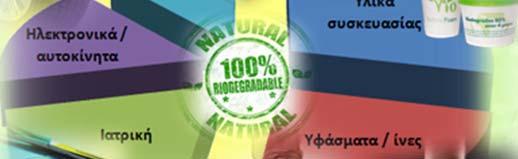 1.5 Εφαρμογές βιοαποικοδομήσιμων πολυμερών Γενικά, τα βιοδιασπώμενα πλαστικά είναι κατάλληλα για εφαρμογές των οποίων καλύπτουν τις απαιτήσεις ενώ επιπρόσθετα προσφέρουν περιβαλλοντικά πλεονεκτήματα,