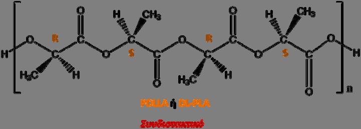 Εικόνα 23: Συνδιοτακτικό PDLLA(Cabaret et.al.