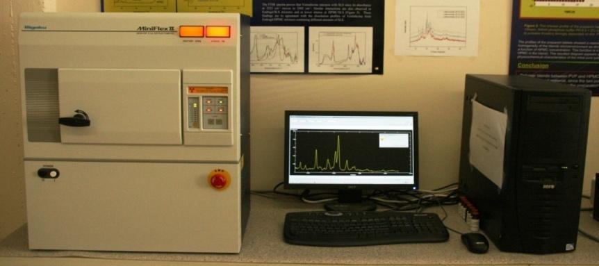 4.5 Κρυσταλλογραφία Ακτινών Χ (XRD) Οι ακτίνες-χ ανήκουν στην κατηγορία των ηλεκτρομαγνητικών ακτινοβολιών και με μήκη κύματος μεταξύ 0,1 και 100Å, βρίσκονται στο ηλεκτρομαγνητικό φάσμα μεταξύ της