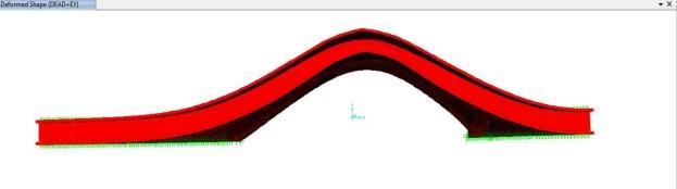 -0,59 σ 11= 0,46 Ex Ex σ 22 =-1,20 σ 22 =-1,20 Ex τ =0,21 τ =0,26 τ =0,27 Ex τ =0,32 τ =0,27 τ =0,32 σ 11= 1,25 σ 11= 1,96 Ey σ 11= -1,55 σ 11= -1,15 Ey σ 11= -2,80 Ey σ 11= 1,55 σ 11= -2,10 Ey Από