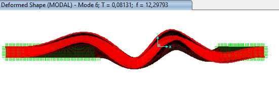 d) 2 nd out-of-plane asymmetric f=5,279 Hz e) 3 rd in-plane symmetric