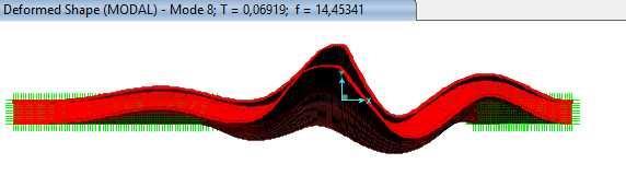 asymmetric f=16,937 Hz h) 4 th out-of-plane asymmetric f=12,298 Hz j) 5