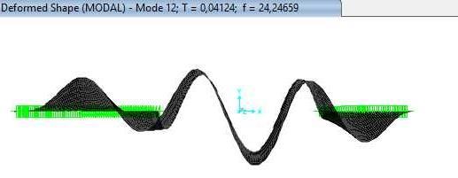 f) 3 rd out-of-plane symmetric f=9,184 Hz g) 4 th in-plane asymmetric f=16,984 Hz h) 4 th out-of-plane asymmetric f=13,590 Hz i) 5