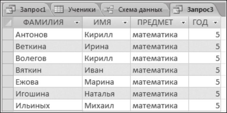 4.16.-сурет. 3 сұранысты орындаудың нәтижесі 4. мысал.