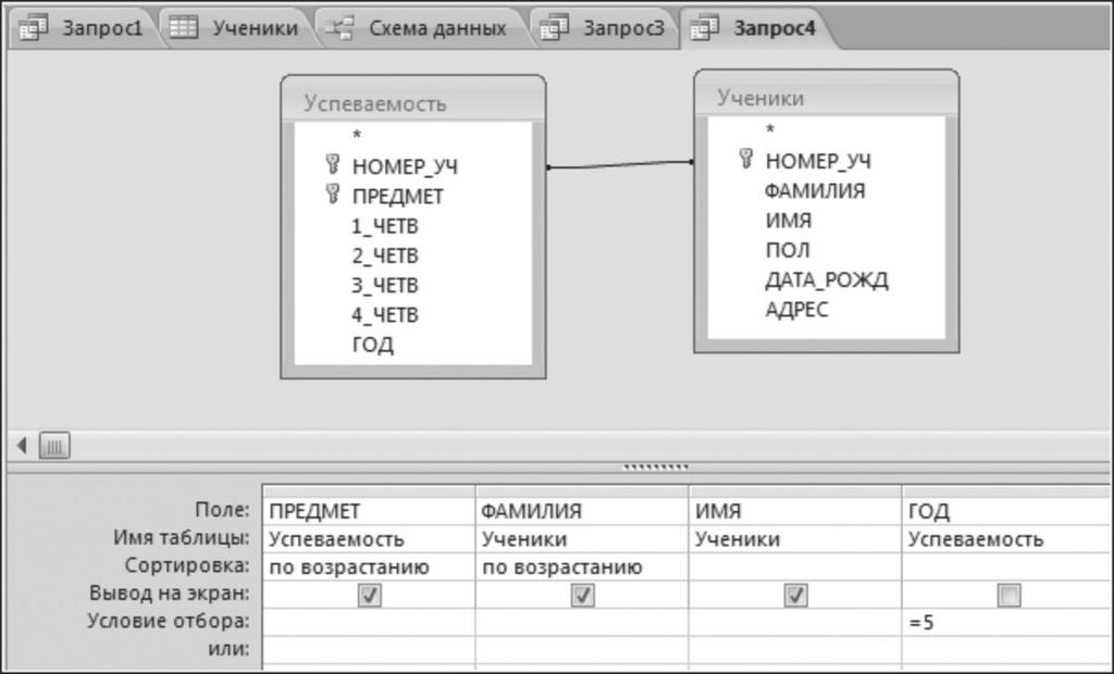 4.18.-сурет.