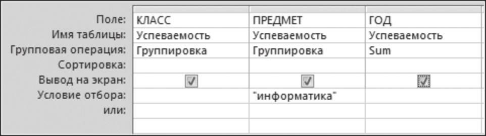 4.29. сурет. Қорытынды сұраныстың нәтижесі Бұл команда SQL былайша жазылады: SELECT Үлгерім. СЫНЫП, Үлгерім.ПӘН, Үлгерім. ЖЫЛ, Count (Үлгерім. ЖЫЛ) AS [Count-ЖЫЛ] FROM Үлгерім GROUP BY Үлгерім.