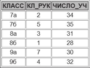 4.37. сурет.