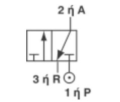 ενδιάμεσο τετράγωνο 0 αντιστοιχεί στη αρχική θέση λειτουργίας και τα άλλα δυο τετράγωνα a και b αποτελούν τις άλλες δύο θέσεις λειτουργίας της βαλβίδας.