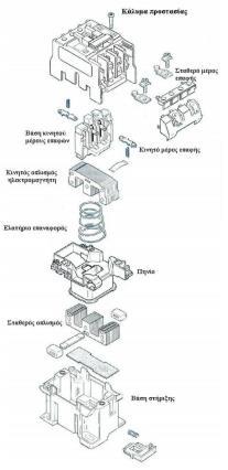 Εικόνα 13: Ηλεκτρονόμος ( Ρελέ ) 2.5.3 Στοιχεία Ηλεκτροπνευματικών συστημάτων Τα ηλεκτροπνευματικά συστήματα εκμεταλλεύονται τα πλεονεκτήματα και των ηλεκτρικών αλλά και των πνευματικών συστημάτων.