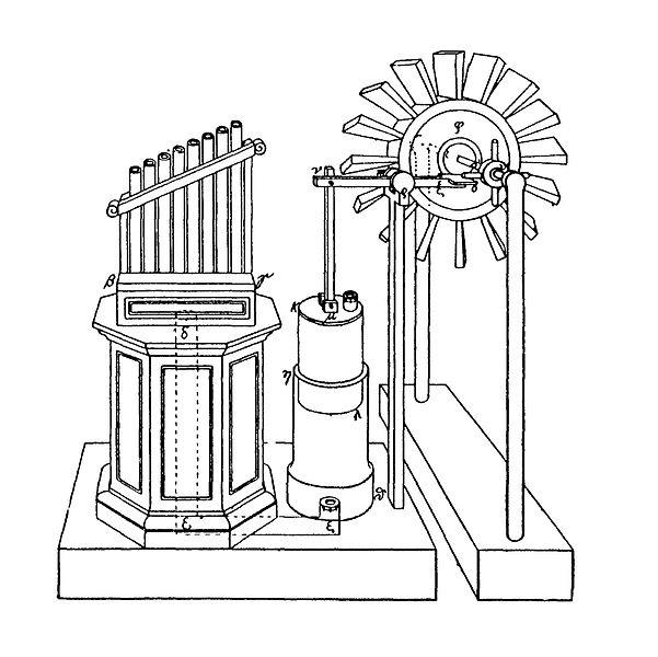 Εικόνα 1: Ανεμόμυλος του Ήρωνα 1ο αιώνα μ.χ.