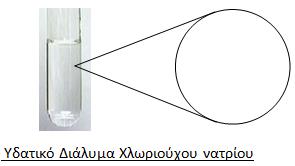 χλωριούχου νατρίου - Γράψτε το χημικό