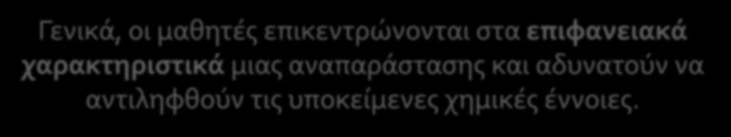 Οι μαθητές δυσκολεύονται: να κατανοήσουν το σωστό μήνυμα που μεταφέρουν οι αναπαραστάσεις να