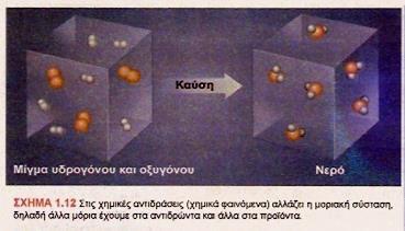 Μερικώς