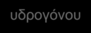 ασύνδετη Κ4: Υπότιτλος σαφής, σύντομος, περιεκτικός,