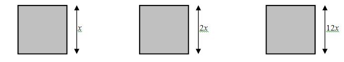 Эдгээр квадратуудын талбайг сурагчдаас асуух: ТАЛБАЙ 18 ±x 2 + ax + b, a/x (x 0) хэлбэрийн функцийг хүснэгтийн аргаар байгуулах, энд a ба